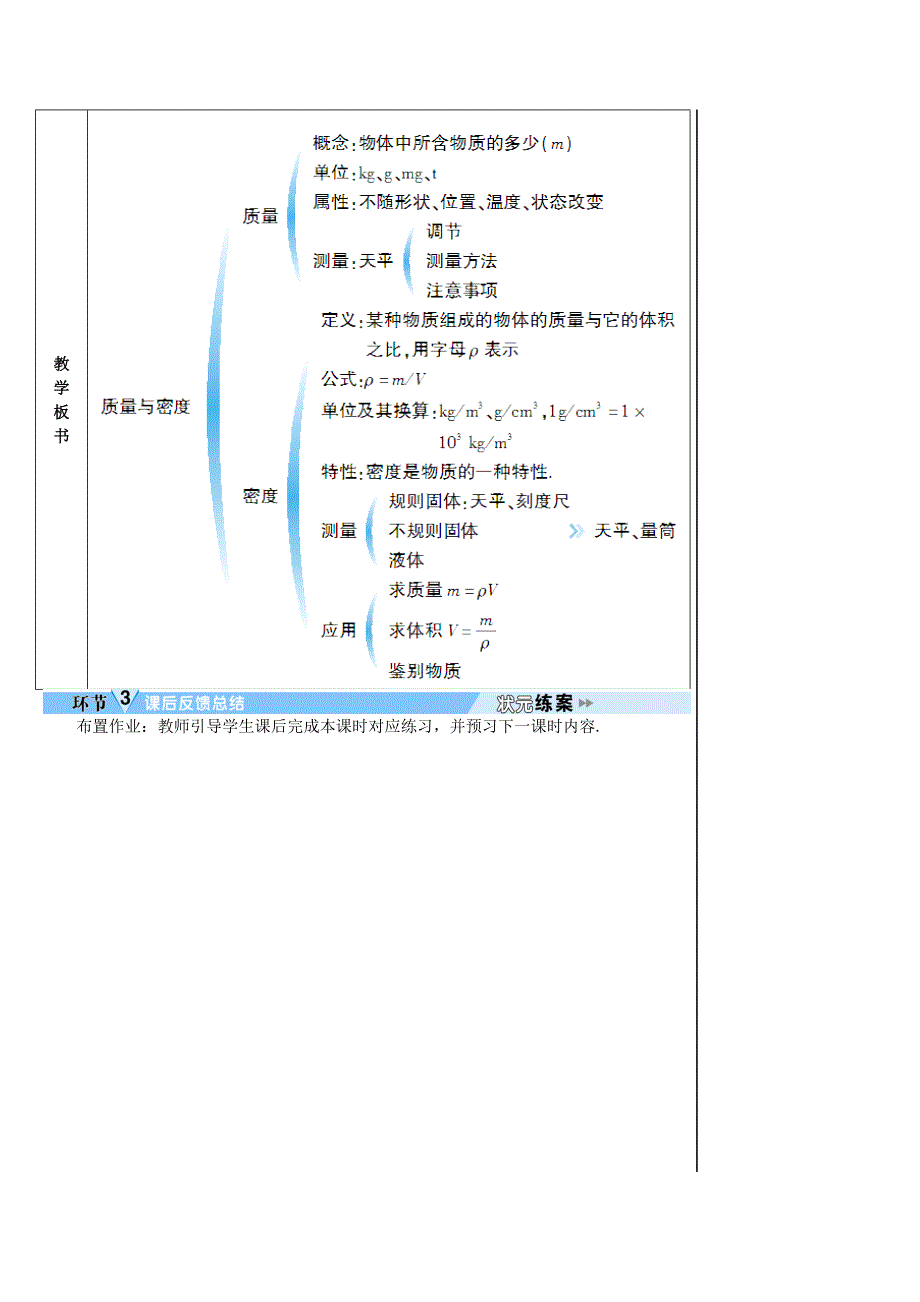 2018-2019学年八年级物理上册 第六章 质量和密度本章复习和总结导学案 （新版）新人教版_第3页