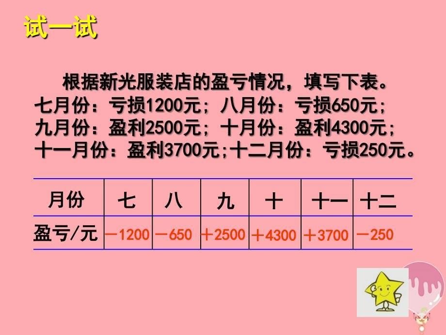 五年级数学上册1.2认识负数二课件2苏教版_第5页