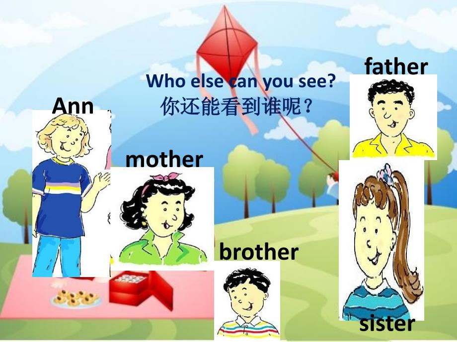 二年级英语上册unit4ann’sfamily课件1北师大版_第4页