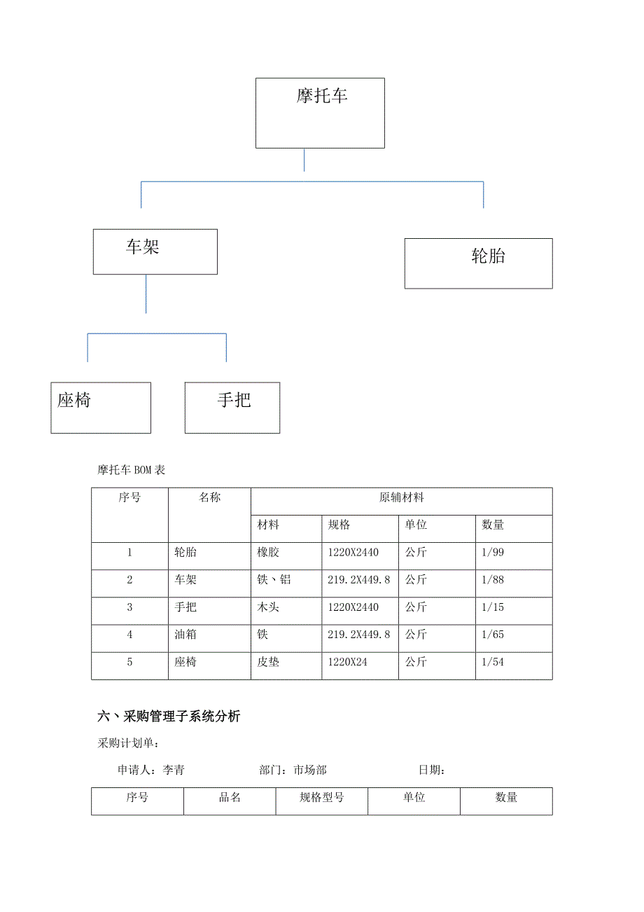 隆鑫摩托车集团.docx_第4页