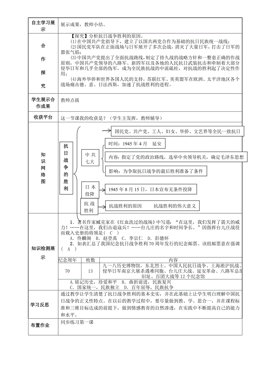 2018-2019学年八年级历史上册 第六单元 中华民族的抗日战争 第22课 抗日战争的胜利导学案（新人教版_第2页