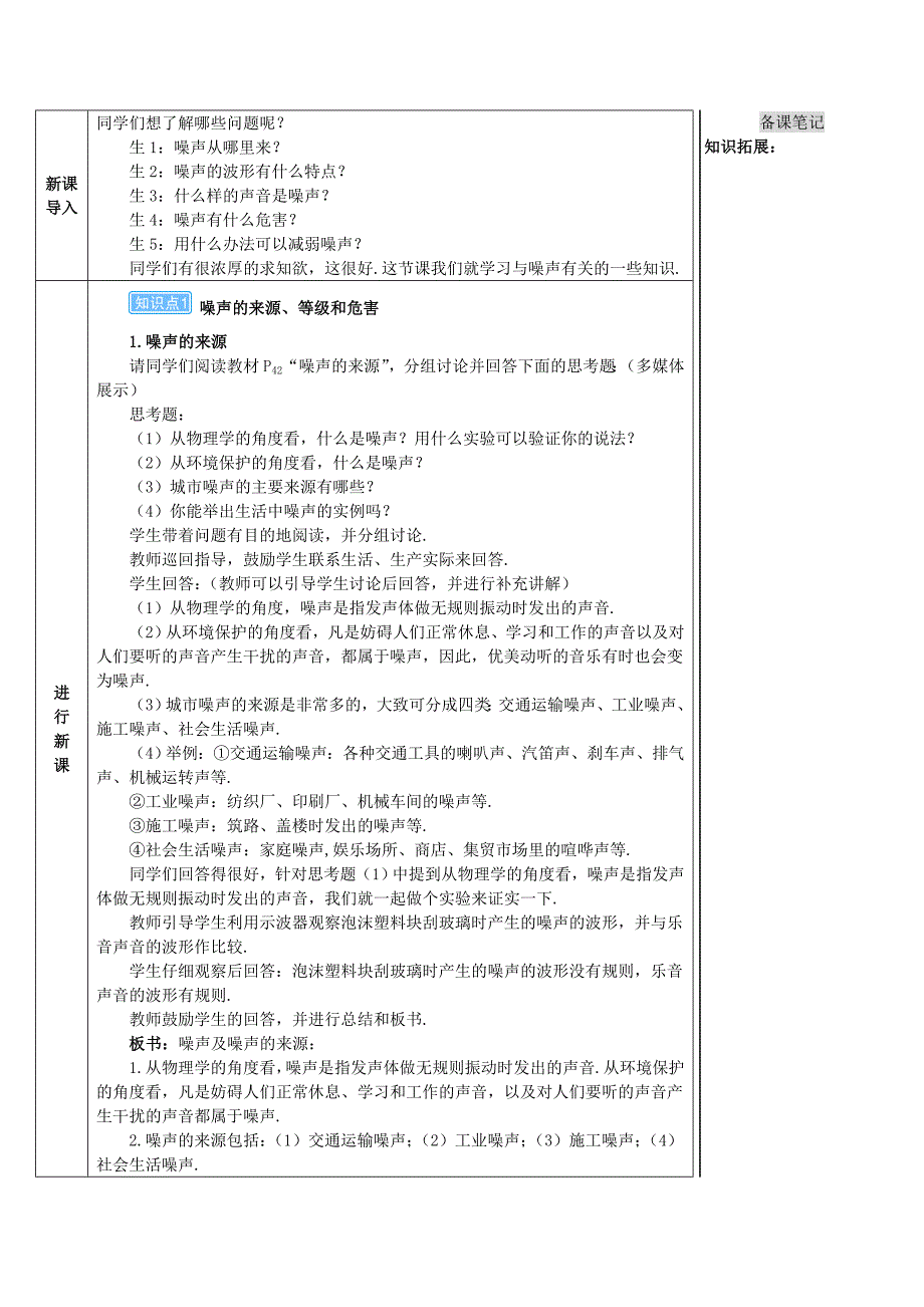 2018-2019学年八年级物理上册 第二章 第4节 噪声的危害和控制导学案 新人教版_第2页