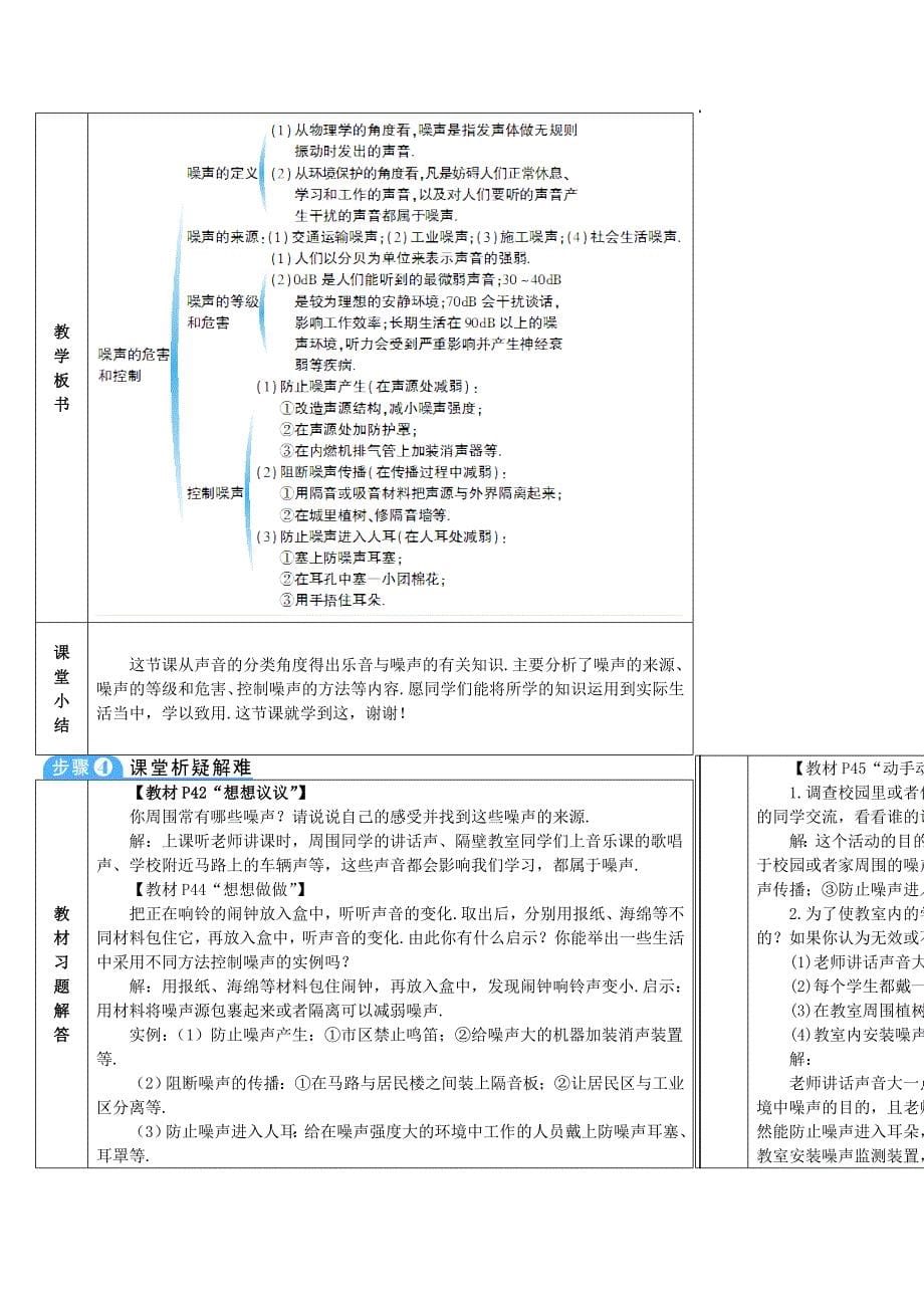 2018-2019学年八年级物理上册 第二章 第4节 噪声的危害和控制导学案 新人教版_第5页