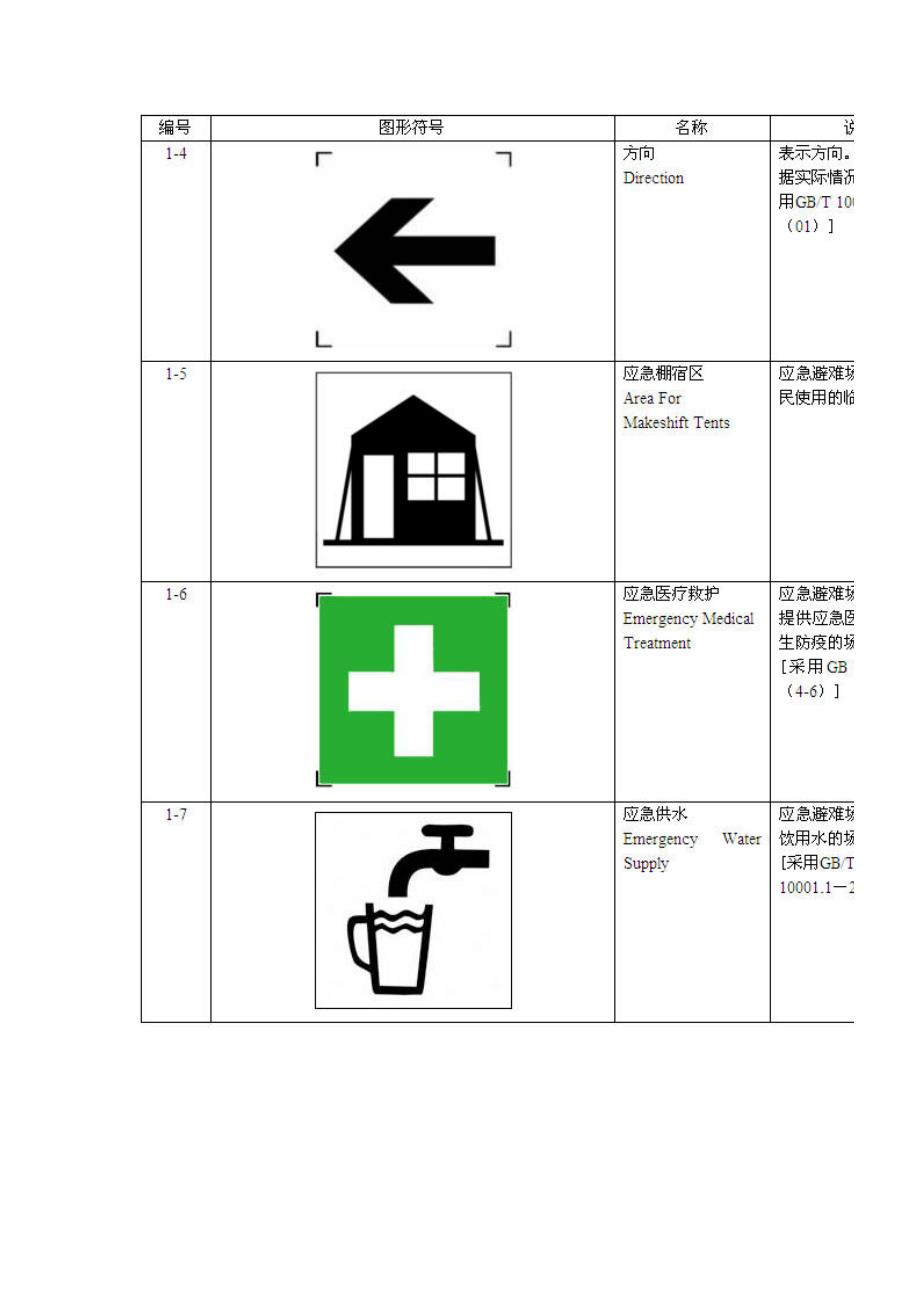 应急避难场所标志样式(电子版).doc_第4页