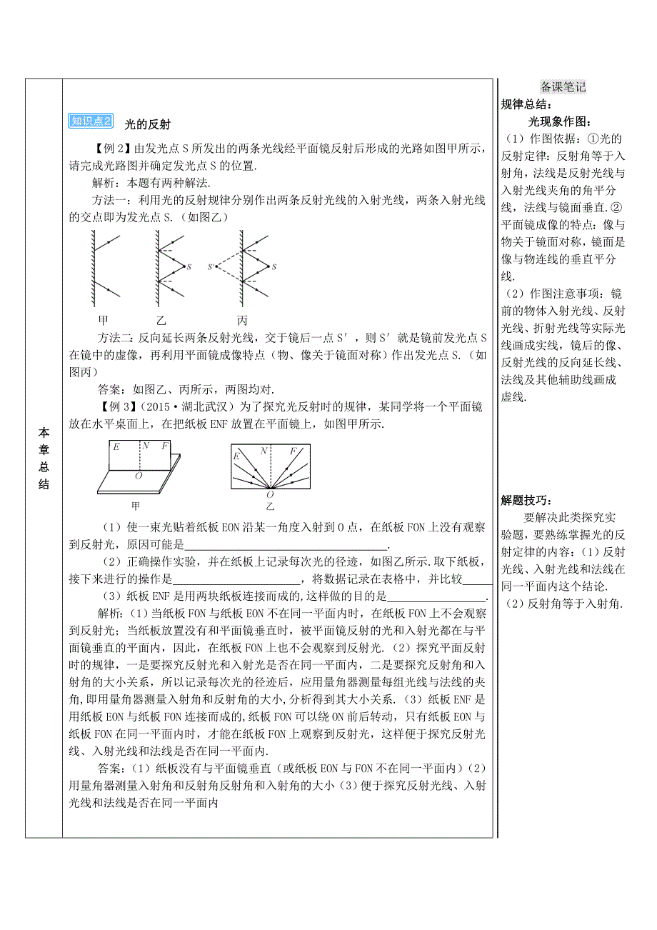 2018-2019学年八年级物理上册 第四章 光现象本章复习和总结导学案 （新版）新人教版_第2页