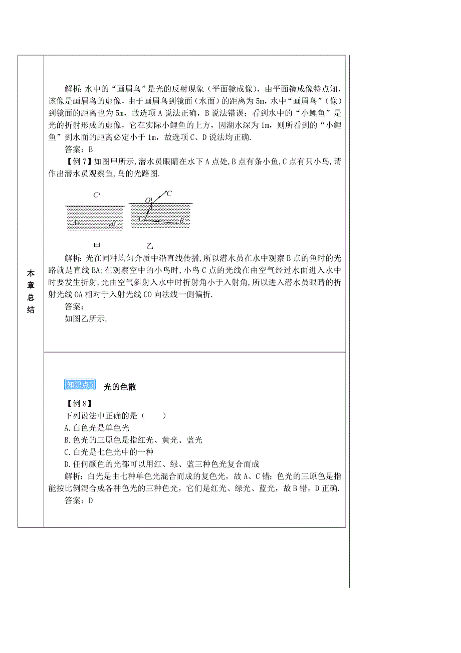 2018-2019学年八年级物理上册 第四章 光现象本章复习和总结导学案 （新版）新人教版_第4页