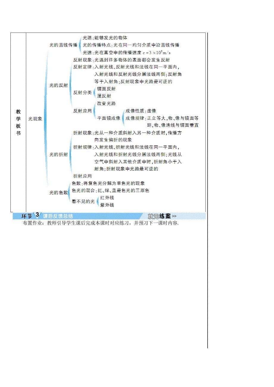 2018-2019学年八年级物理上册 第四章 光现象本章复习和总结导学案 （新版）新人教版_第5页