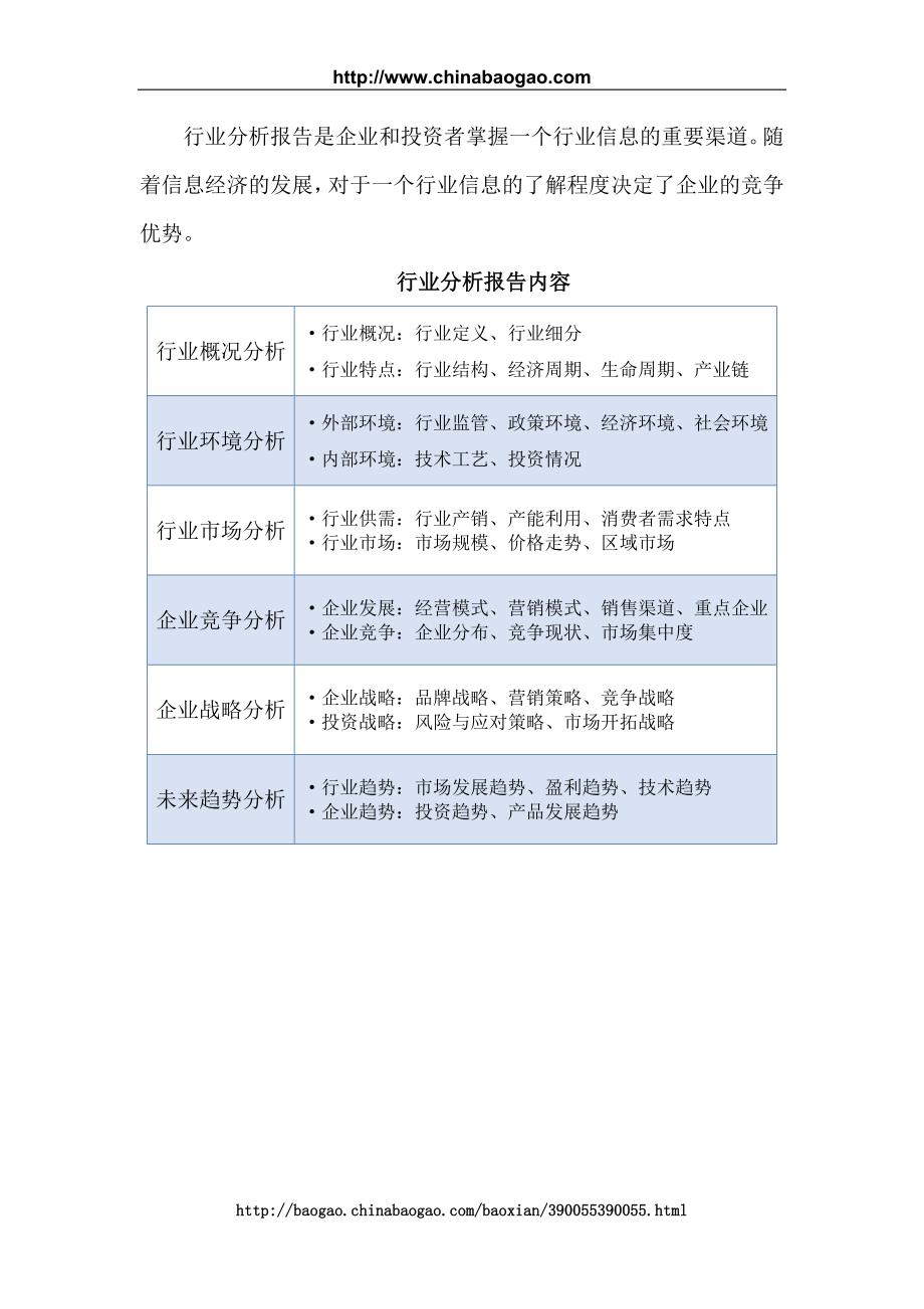 2019年中国艺术品保险行业分析报告-市场调查与发展趋势分析_第2页