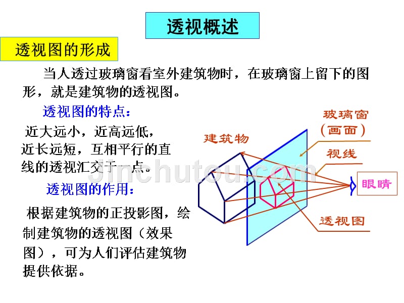 一点透视课件.ppt_第1页