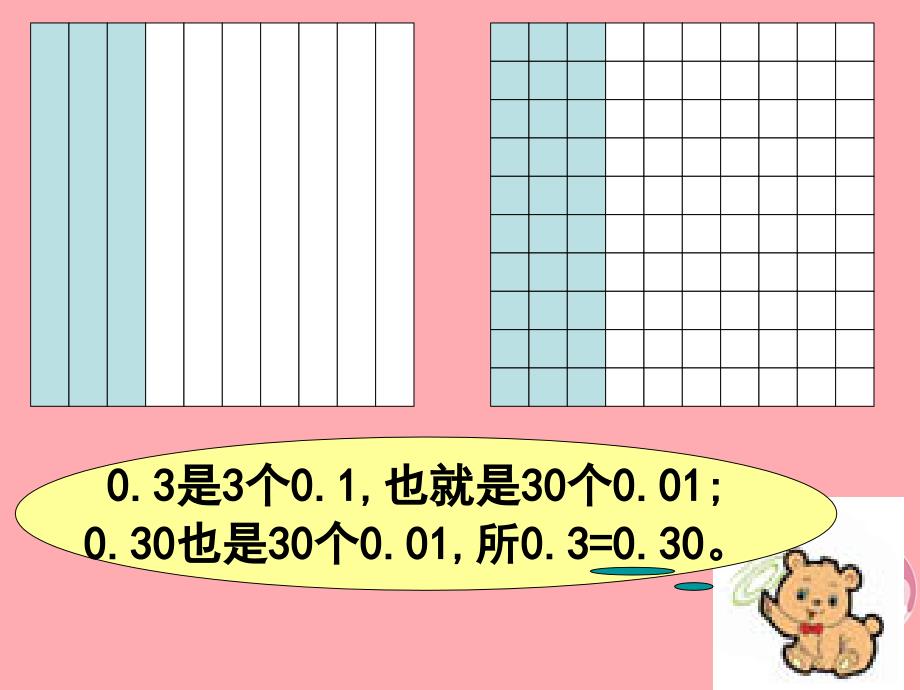 五年级数学上册3.3小数的性质课件1苏教版_第4页