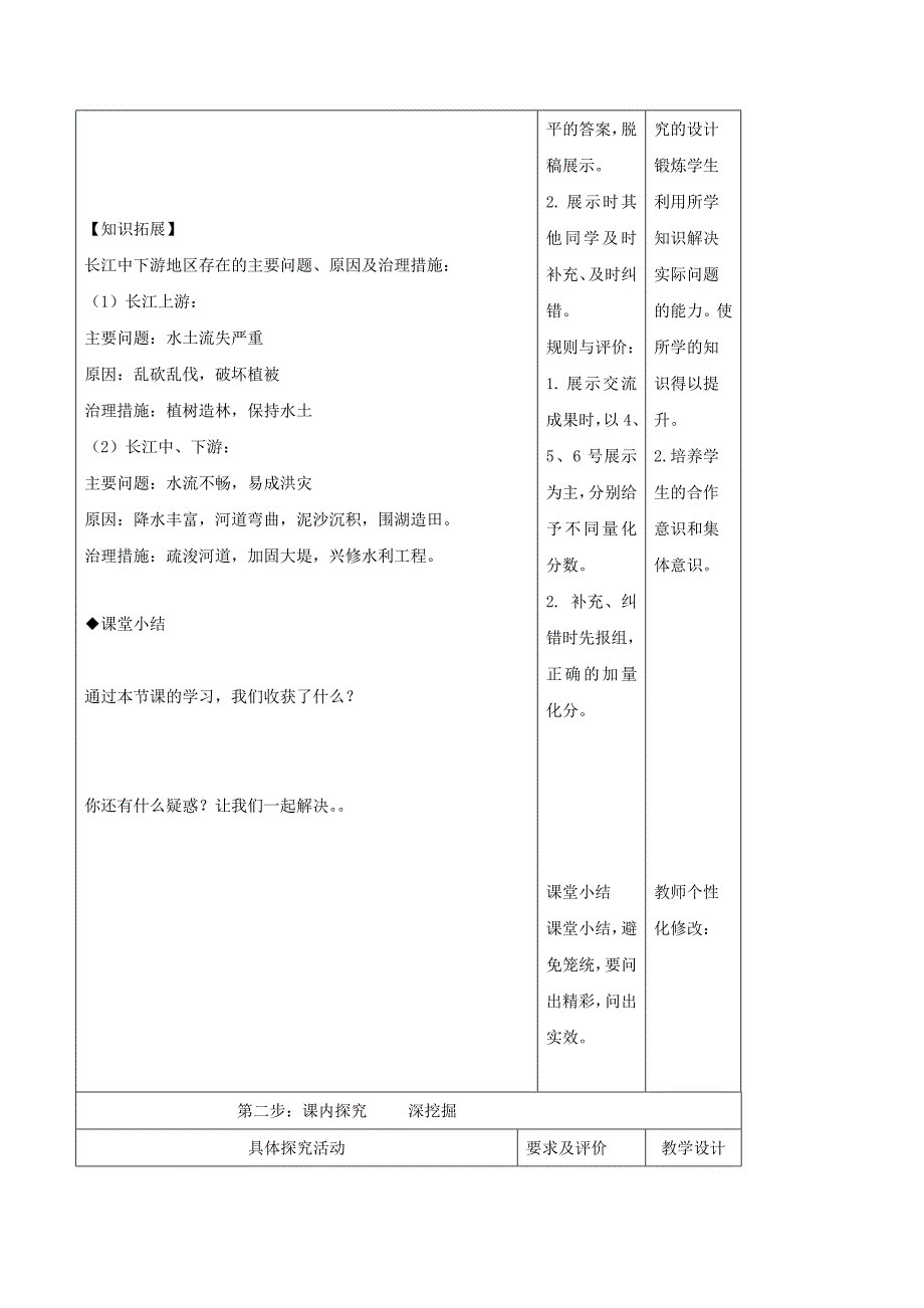 2018-2019学年八年级地理上册 2.3 中国的河流 长江教学案（新版）湘教版_第4页