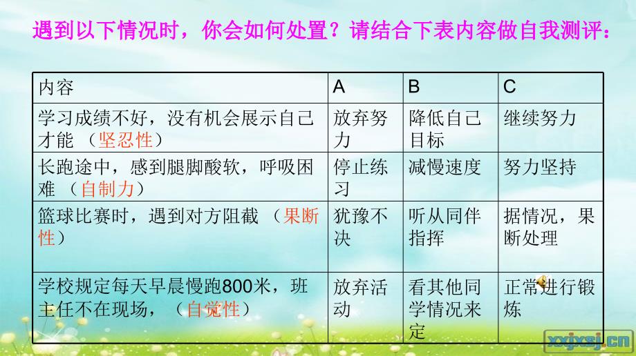 健康教育--勇敢面对挫折和困难.ppt_第4页