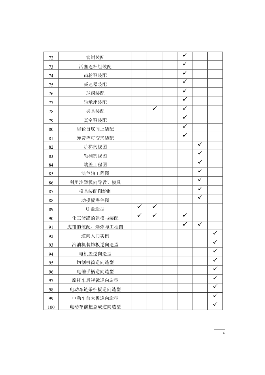 UG初级练习图.doc_第4页