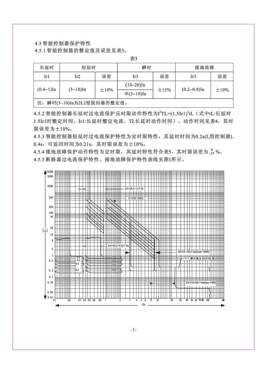 RDW1-1000智能型万能式断路器说明书2010.5.pdf_第5页