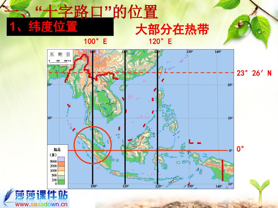 湘教版七年级地理新《东南亚》ppt课件.ppt_第2页