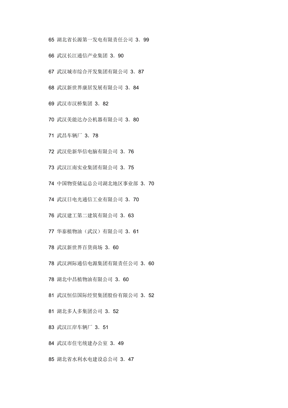 武汉2007年百强企业.docx_第4页