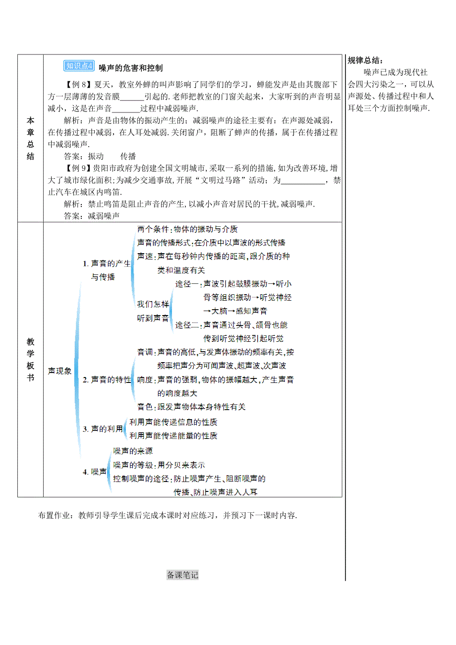 2018-2019学年八年级物理上册 第二章 声现象本章复习和总结导学案 （新版）新人教版_第4页