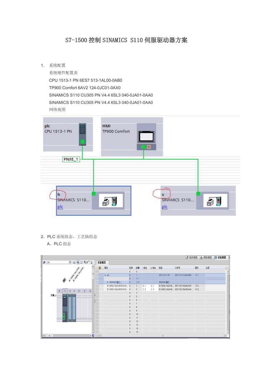 S7 1500PLC运动控制 S110侍服.docx_第1页