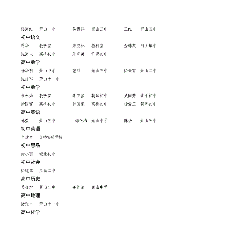 陈胜良(萧山五中校长、书记) 周光明(萧山八中校长、书记).doc_第2页