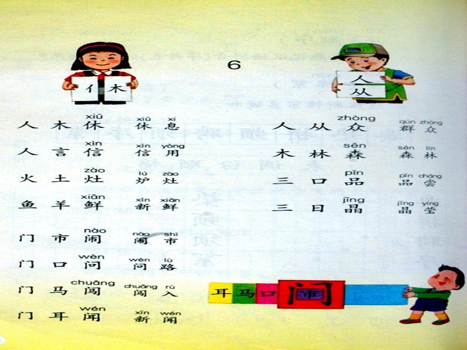 2019年秋季版二年级语文上册第六单元识字6课件湘教版_第3页