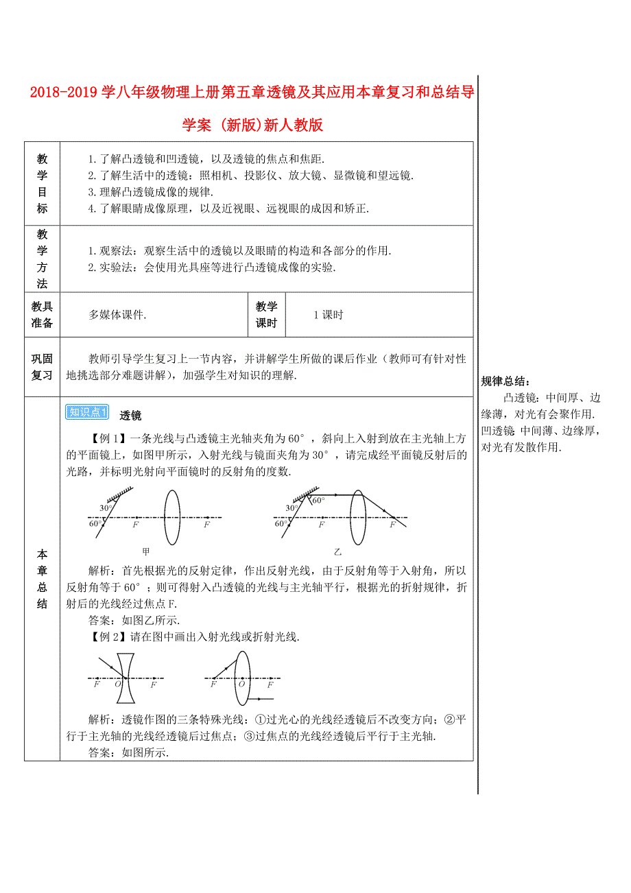 2018-2019学年八年级物理上册 第五章 透镜及其应用本章复习和总结导学案 新人教版_第1页