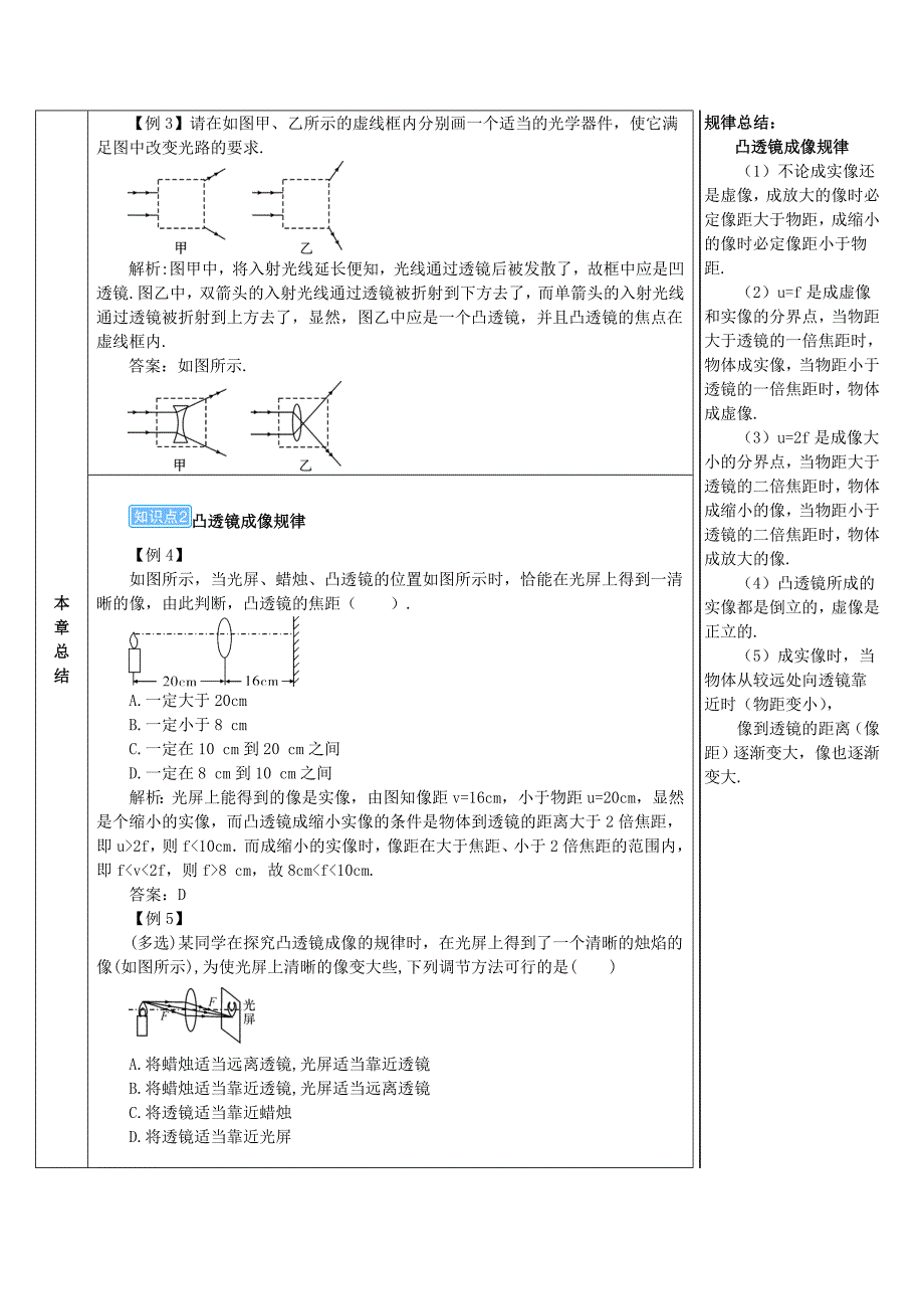 2018-2019学年八年级物理上册 第五章 透镜及其应用本章复习和总结导学案 新人教版_第2页