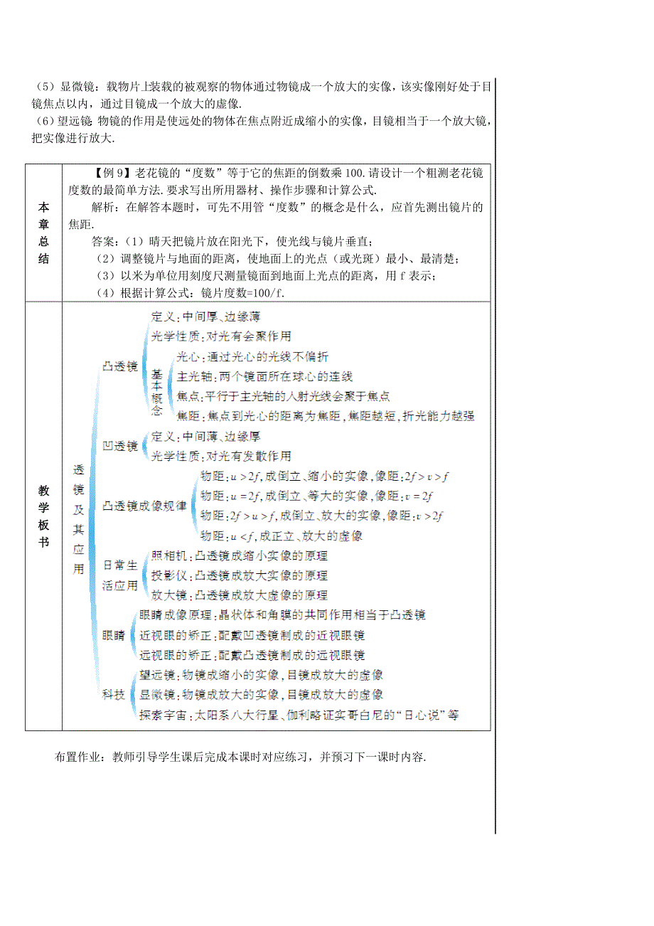 2018-2019学年八年级物理上册 第五章 透镜及其应用本章复习和总结导学案 新人教版_第4页