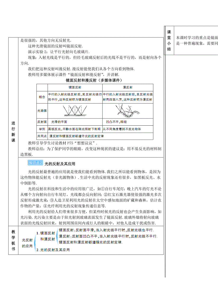 2018-2019学年八年级物理上册 第四章 第2节 光的反射（第2课时 光的反射及其应用）导学案 （新版）新人教版_第2页