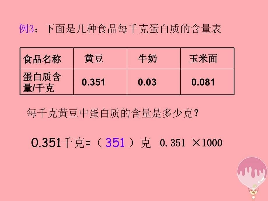 五年级数学上册5.4小数点向左移动引起小数大小变化的规律课件2苏教版_第5页