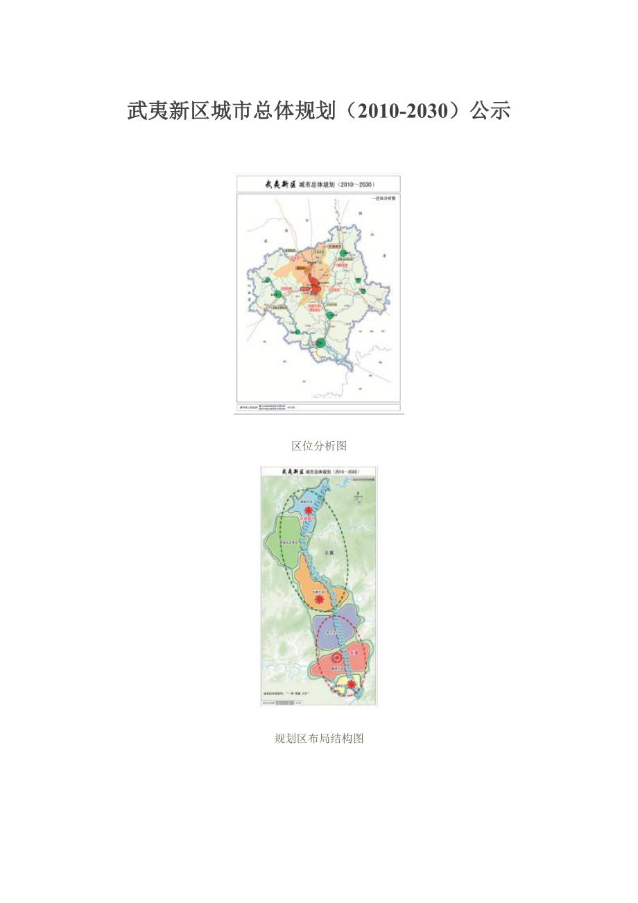 南平市武夷新区城市总体规划(2010-2030)公示(最新).doc_第1页
