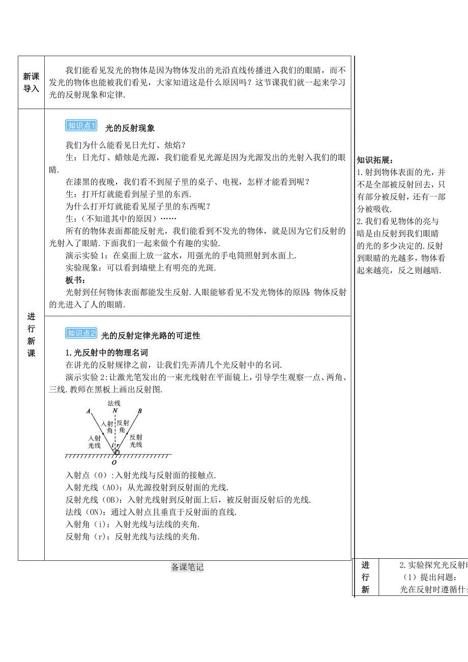 2018-2019学年八年级物理上册 第四章 第2节 光的反射（第1课时 光的反射现象及定律）导学案 （新版）新人教版_第2页