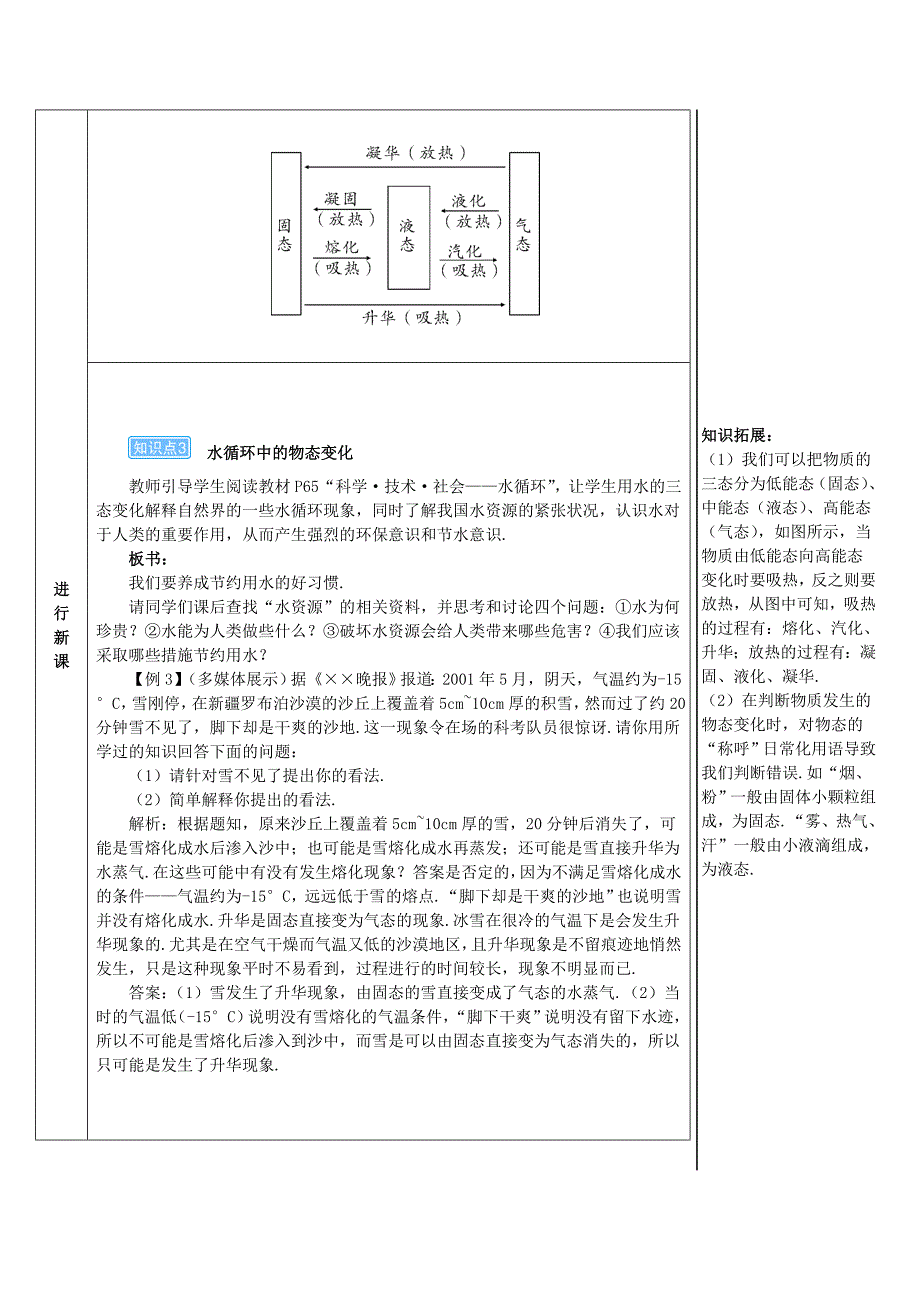 2018-2019学年八年级物理上册 第三章 第4节 升华和凝华导学案 新人教版_第4页