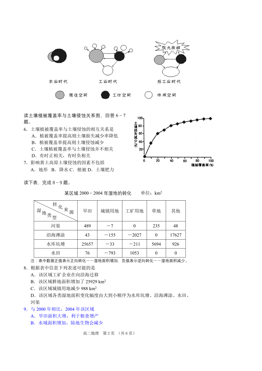 2009-2010学年第一学期宝安区期末调研测试卷 高二地理.doc_第2页