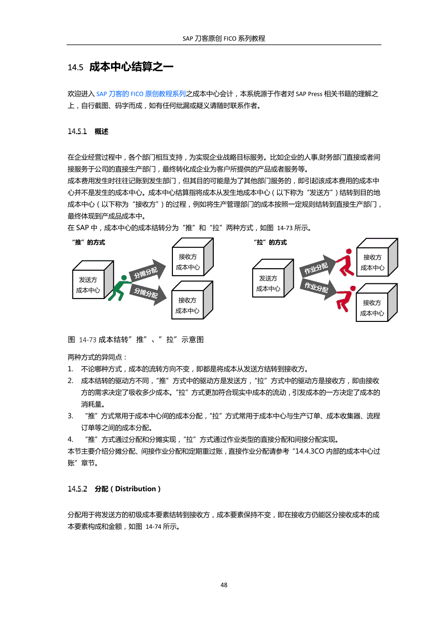 SAP刀客FICO系列教程之成本中心会计.pdf_第1页