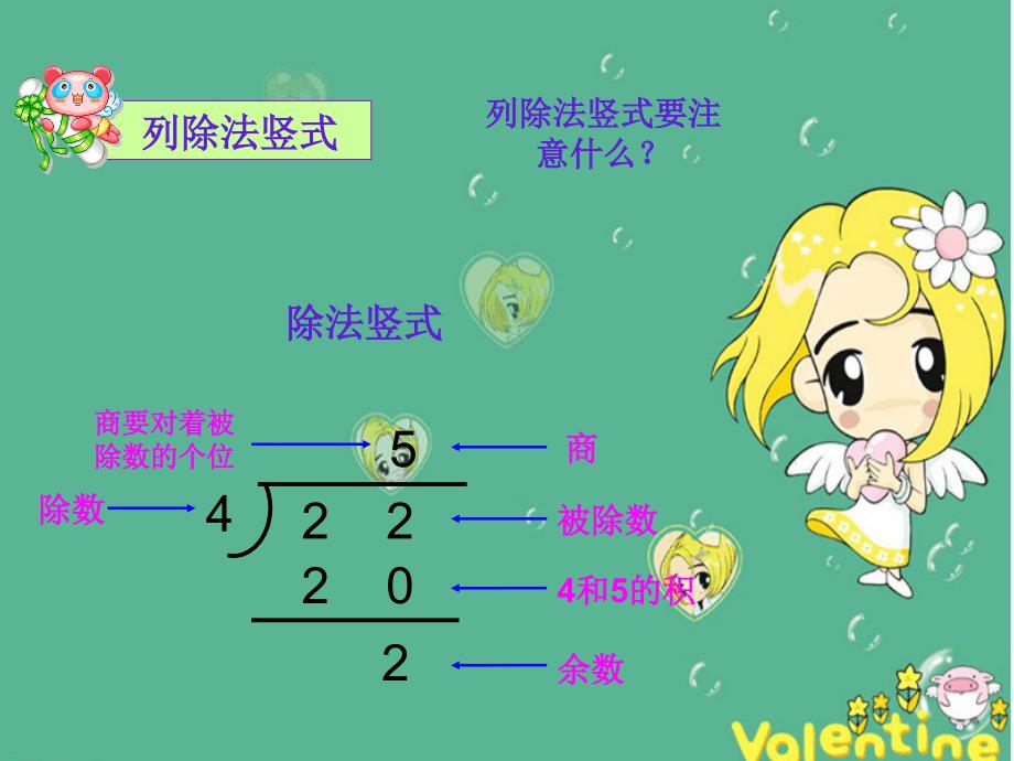 2019春二年级数学下册 第一单元《野营—有余数的除法》课件1 青岛版六三制_第3页