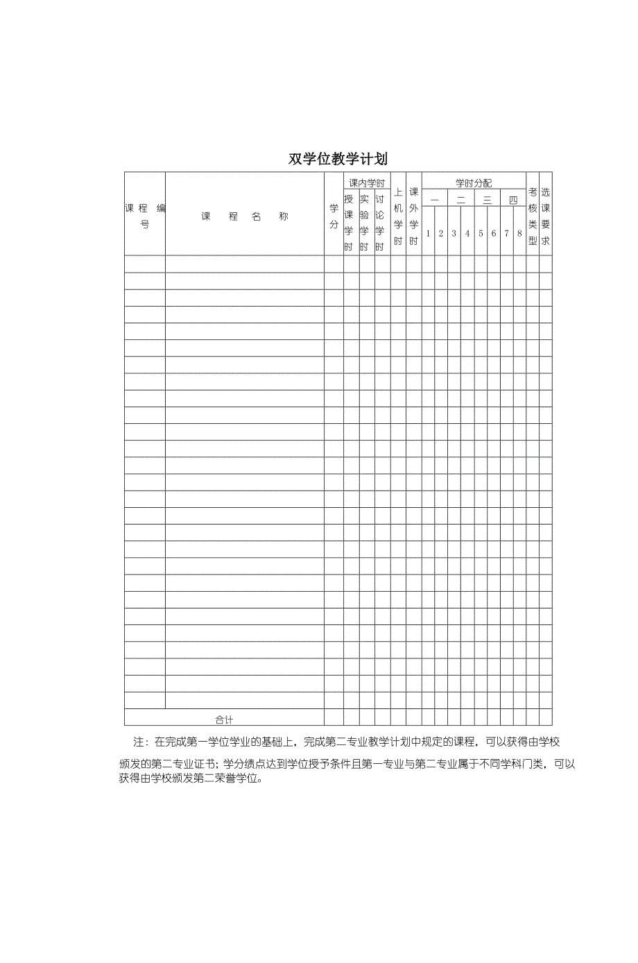 东南大学2012级本科专业培养方案.doc_第5页