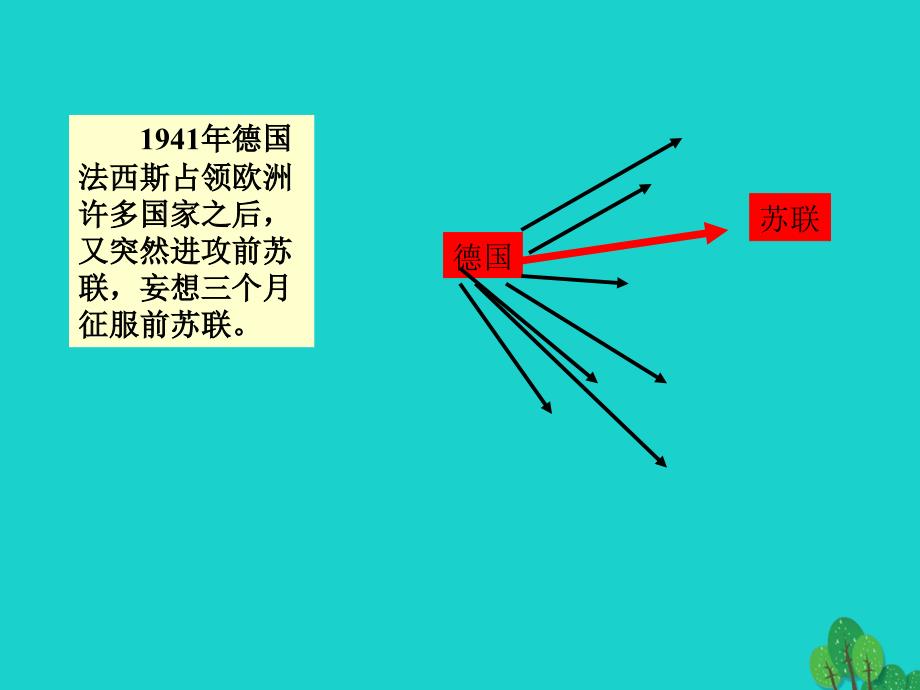 四年级语文下册第4单元13.夜莺的歌声课件新人教版_第4页