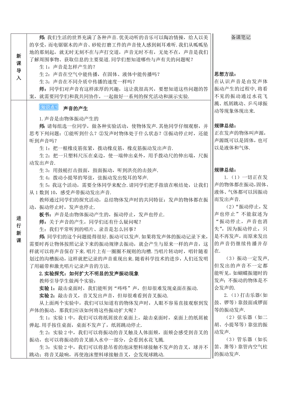 2018-2019学年八年级物理上册 第二章 第1节 声音的产生与传播导学案 （新版）新人教版_第3页