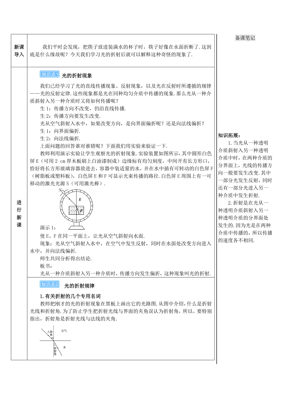 2018-2019学年八年级物理上册 第四章 第4节 光的折射导学案 （新版）新人教版_第2页