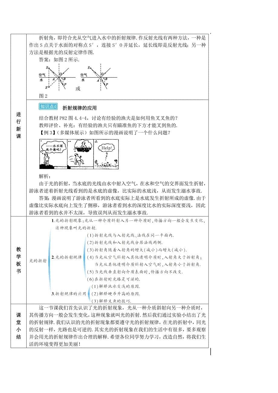 2018-2019学年八年级物理上册 第四章 第4节 光的折射导学案 （新版）新人教版_第5页