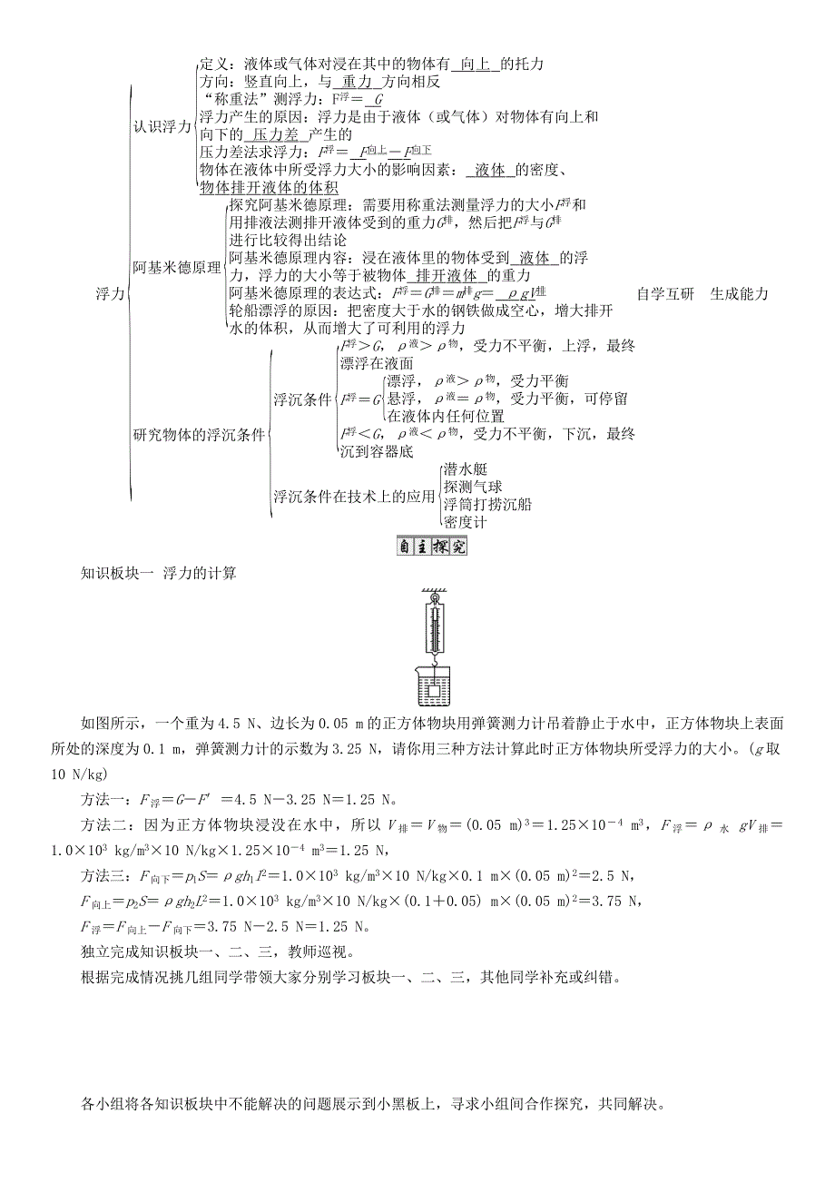 （遵义版）2018春八年级物理全册 第9章 浮力复习课导学案 （新版）沪科版_第2页