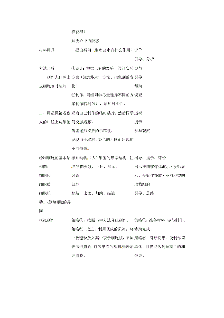 2018-2019学年七年级生物上册第二单元第一章第三节动物细胞教案新版新人教版_第2页