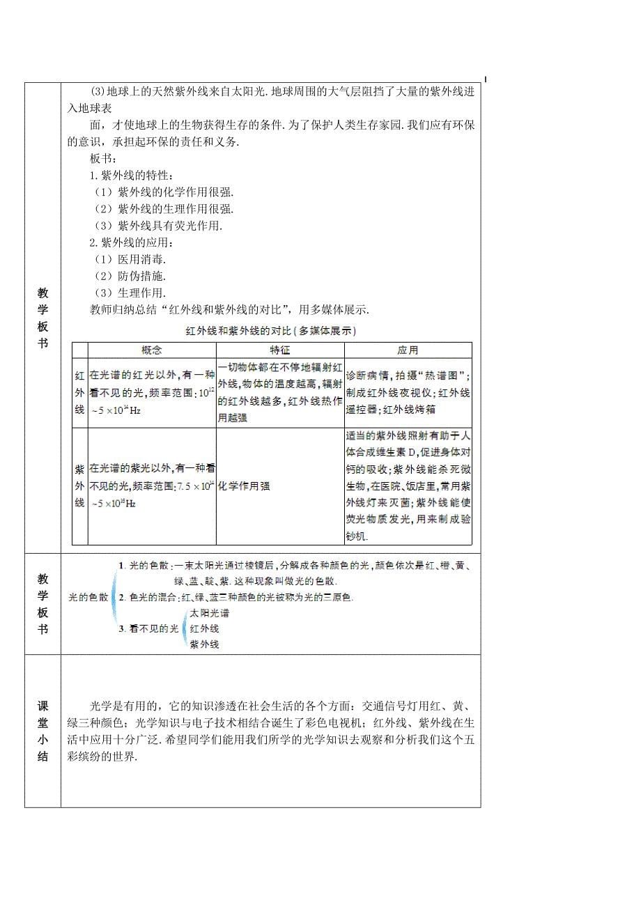 2018-2019学八年级物理上册 第四章 第5节 光的色散导学案 (新版)新人教版_第5页