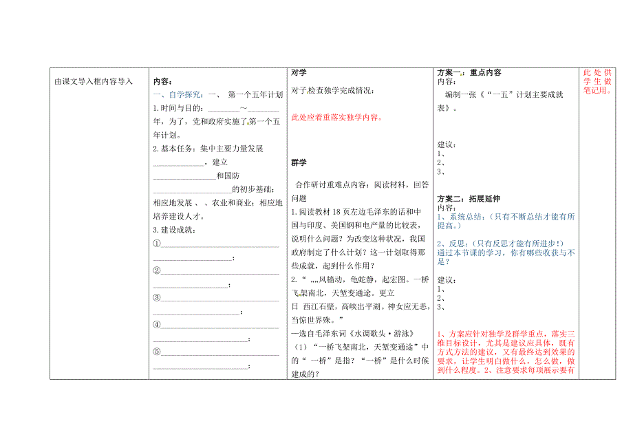 2018-2019学年八年级历史下册 第二单元 向社会主义社会过渡 第4课 社会主义工业化的起步导学案岳麓版_第2页