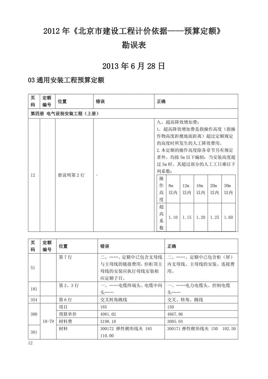 安装定额答疑.doc_第5页