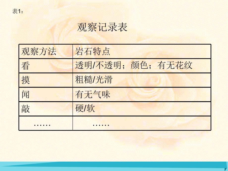 2019四年级科学上册3.1多样的岩石课件3新人教版_第4页