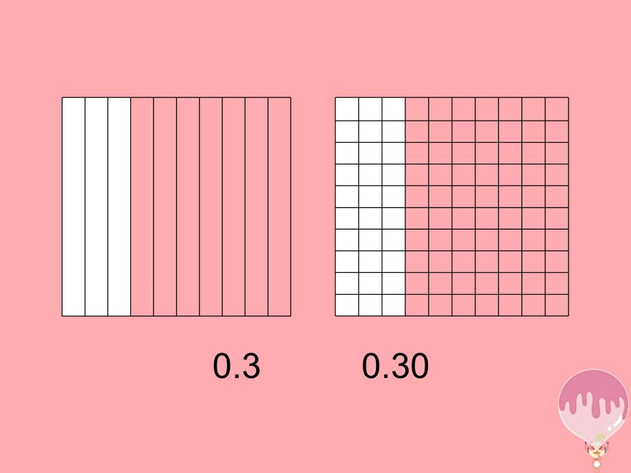 五年级数学上册3.3小数的性质课件3苏教版_第4页