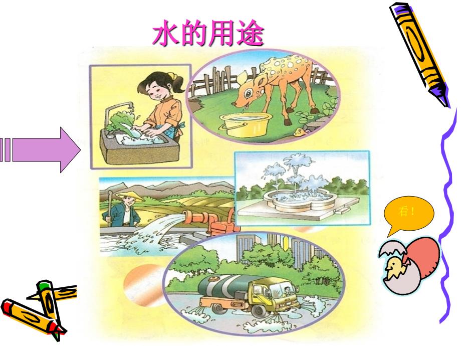 水的用途.ppt_第4页