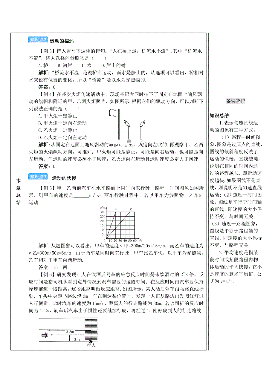 2018-2019学年八年级物理上册 第一章 机械运动本章复习和总结导学案 新人教版_第2页