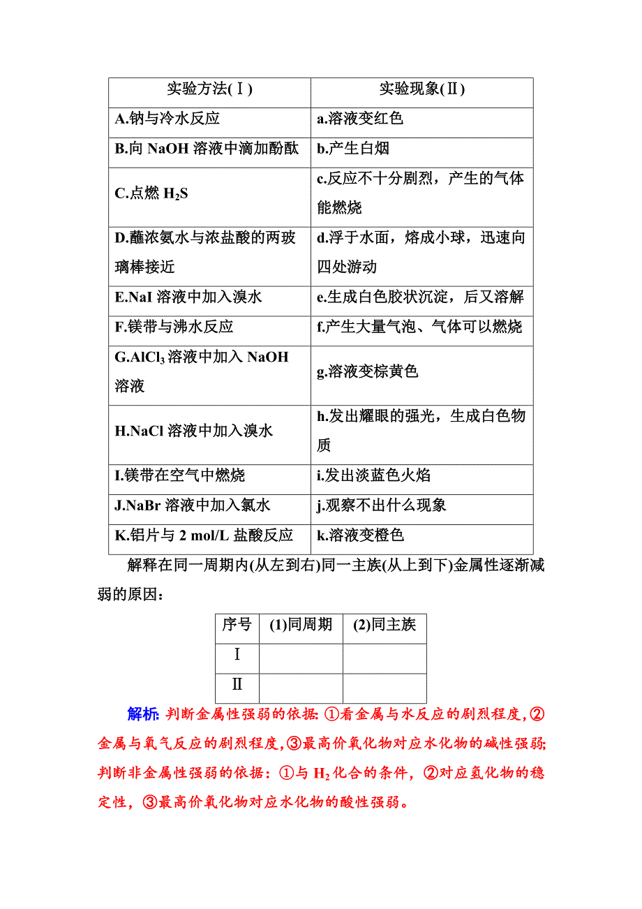 高一下学期化学必修2第1章 原子结构与元素周期律---精校解析Word版_第3页